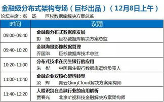 大數(shù)據(jù)與人工智能的融合 從理論到實踐——微軟、阿里、滴滴、科大訊飛等120位專家深度解析